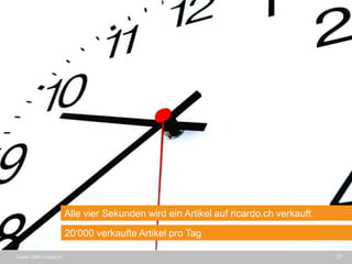 37
Alle vier Sekunden wird ein Artikel auf ricardo.ch verkauft
20‘000 verkaufte Artikel pro Tag
Quelle: DWH ricardo.ch
 
