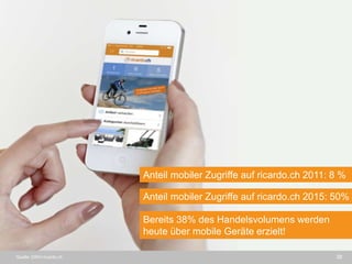 38Quelle: DWH ricardo.ch
Anteil mobiler Zugriffe auf ricardo.ch 2011: 8 %
Anteil mobiler Zugriffe auf ricardo.ch 2015: 50%
Bereits 38% des Handelsvolumens werden
heute über mobile Geräte erzielt!
 