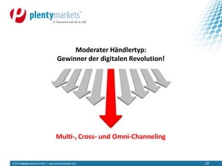 © 2013 plentymarkets GmbH | www.plentymarkets.com 10
Moderater Händlertyp:
Gewinner der digitalen Revolution!
Multi-, Cross- und Omni-Channeling
 