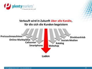 © 2013 plentymarkets GmbH | www.plentymarkets.com 14
Verkauft wird in Zukunft über alle Kanäle,
für die sich die Kunden begeistern
Laden
Webshop
KatalogCallcenter
Smartphone
Soziale MedienOnline-Marktplätze
Preissuchmaschinen Direktvertrieb
 