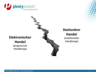 © 2013 plentymarkets GmbH | www.plentymarkets.com 7
Stationärer
Handel
(traditioneller
Händlertyp)
Elektronischer
Handel
(progressiver
Händlertyp)
 