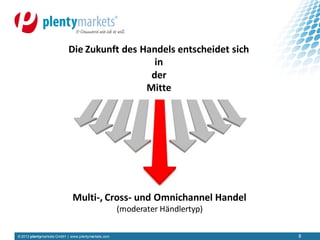 © 2013 plentymarkets GmbH | www.plentymarkets.com 8
Die Zukunft des Handels entscheidet sich
in
der
Mitte
Multi-, Cross- und Omnichannel Handel
(moderater Händlertyp)
 