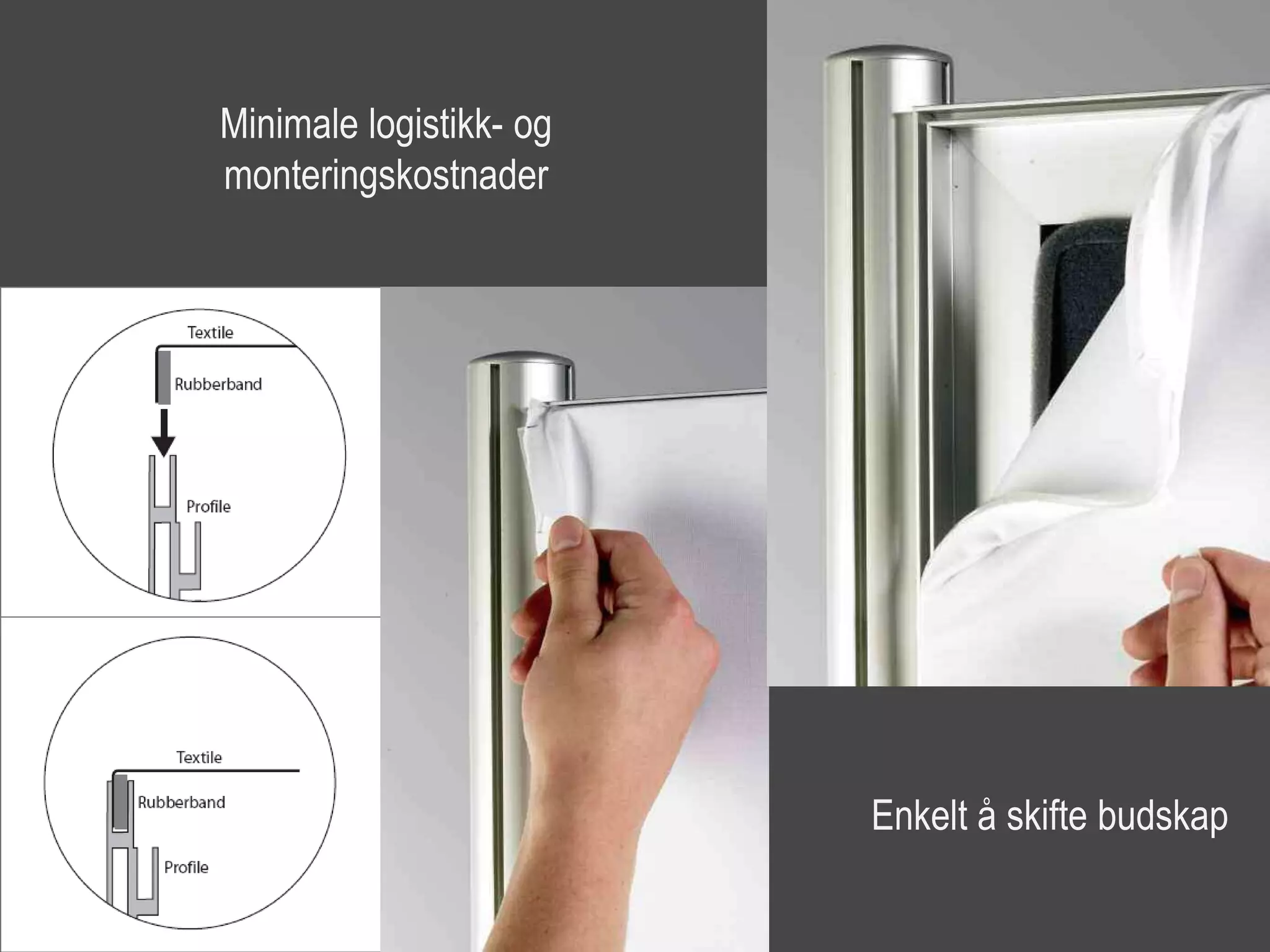 Minimale logistikk- og
monteringskostnader




                         Enkelt å skifte budskap
 