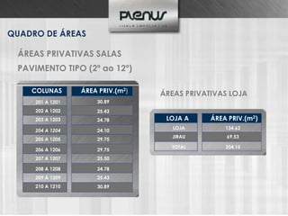 QUADRO DE ÁREAS
ÁREAS PRIVATIVAS SALAS
PAVIMENTO TIPO (2º ao 12º)
COLUNAS

ÁREA PRIV.(m2)

201 A 1201

30.89

202 A 1202

25.43

203 A 1203

24.78

204 A 1204

24.10

205 A 1205

29.75

206 A 1206

29.75

207 A 1207

25.50

208 A 1208

24.78

209 A 1209

25.43

210 A 1210

30.89

ÁREAS PRIVATIVAS LOJA
LOJA A

ÁREA PRIV.(m2)

LOJA

134.62

JIRAU

69.53

TOTAL

204.15

 