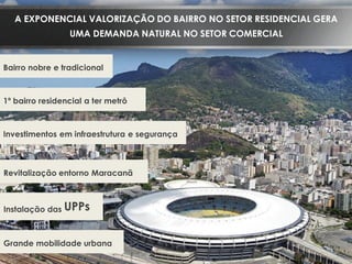 A EXPONENCIAL VALORIZAÇÃO DO BAIRRO NO SETOR RESIDENCIAL GERA
UMA DEMANDA NATURAL NO SETOR COMERCIAL

Bairro nobre e tradicional

1º bairro residencial a ter metrô

Investimentos em infraestrutura e segurança

Revitalização entorno Maracanã

Instalação das UPPs

Grande mobilidade urbana

 