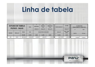Linha de tabela

 