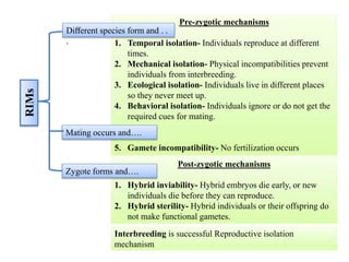 Pre-zygotic mechanisms
1. Temporal isolation- Individuals reproduce at different
times.
2. Mechanical isolation- Physical incompatibilities prevent
individuals from interbreeding.
3. Ecological isolation- Individuals live in different places
so they never meet up.
4. Behavioral isolation- Individuals ignore or do not get the
required cues for mating.
5. Gamete incompatibility- No fertilization occurs
Diﬀerent species form and . .
.
Post-zygotic mechanisms
1. Hybrid inviability- Hybrid embryos die early, or new
individuals die before they can reproduce.
2. Hybrid sterility- Hybrid individuals or their offspring do
not make functional gametes.
Mating occurs and….
Zygote forms and….
Interbreeding is successful Reproductive isolation
mechanism
RIMs
 