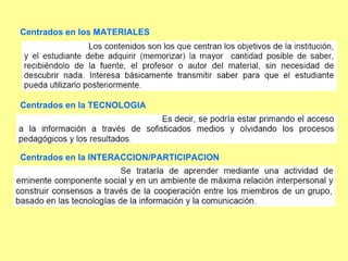 Centrados en los MATERIALES Centrados en la TECNOLOGIA Centrados en la INTERACCION/PARTICIPACION 