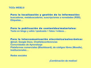 TICEs WEB2.0 Para la localización y gestión de la información:  buscadores, metabuscadores, suscripciones a novedades (RSS), Etiquetas… Para la publicación de contenidos/materiales: Texto en blogs y wikis +podcasts + fotos +videos… Para la intercomunicación sincrónica/asincrónica: @mail, Google Docs, Chat/teleconferencias Comunidades de Aprendizaje Plataformas comerciales (Blackboard), de códigos libres (Moodle), Institucionales… Redes sociales  ¡Combinación de medios! 