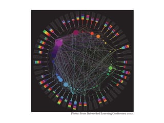 Photo: From Networked Learning Conference 2012
 