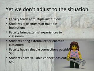 Yet we don’t adjust to the situation Faculty teach at multiple institutions Students take courses at multiple institutions Faculty bring external experiences to classroom Students bring external experiences to classroom Faculty have valuable connections outside SSC Students have valuable connections outside SSC 
