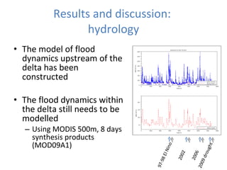 Ecosystem services of floodplain grasslands: Defining fodder production  in the Tana delta