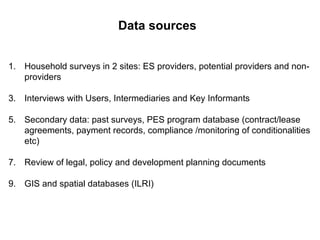 Payments to promote biodiversity conservation and implications for poverty reduction among pastoral communities in East Africa
