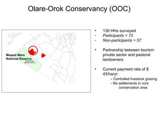 Payments to promote biodiversity conservation and implications for poverty reduction among pastoral communities in East Africa