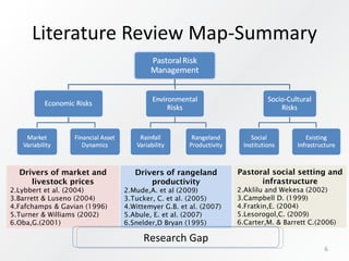 The role of risk management in pastoral policy evaluation and poverty reduction
