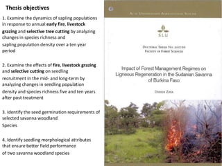 Spatial modeling the impact of livestock grazing, fire management and wood cutting on the structure of savana woodland vegetation