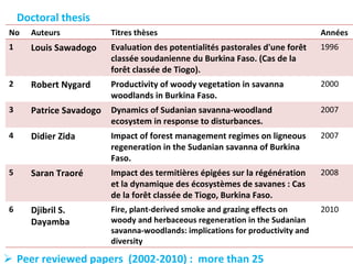 Spatial modeling the impact of livestock grazing, fire management and wood cutting on the structure of savana woodland vegetation