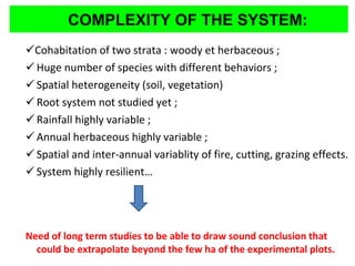 Spatial modeling the impact of livestock grazing, fire management and wood cutting on the structure of savana woodland vegetation
