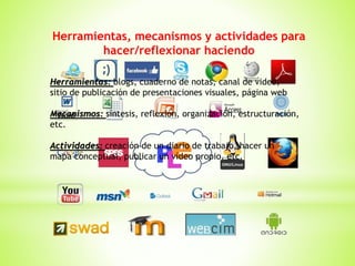 Herramientas, mecanismos y actividades para
hacer/reflexionar haciendo
Herramientas: blogs, cuaderno de notas, canal de video,
sitio de publicación de presentaciones visuales, página web
Mecanismos: síntesis, reflexión, organización, estructuración,
etc.
Actividades: creación de un diario de trabajo, hacer un
mapa conceptual, publicar un vídeo propio, etc.
 
