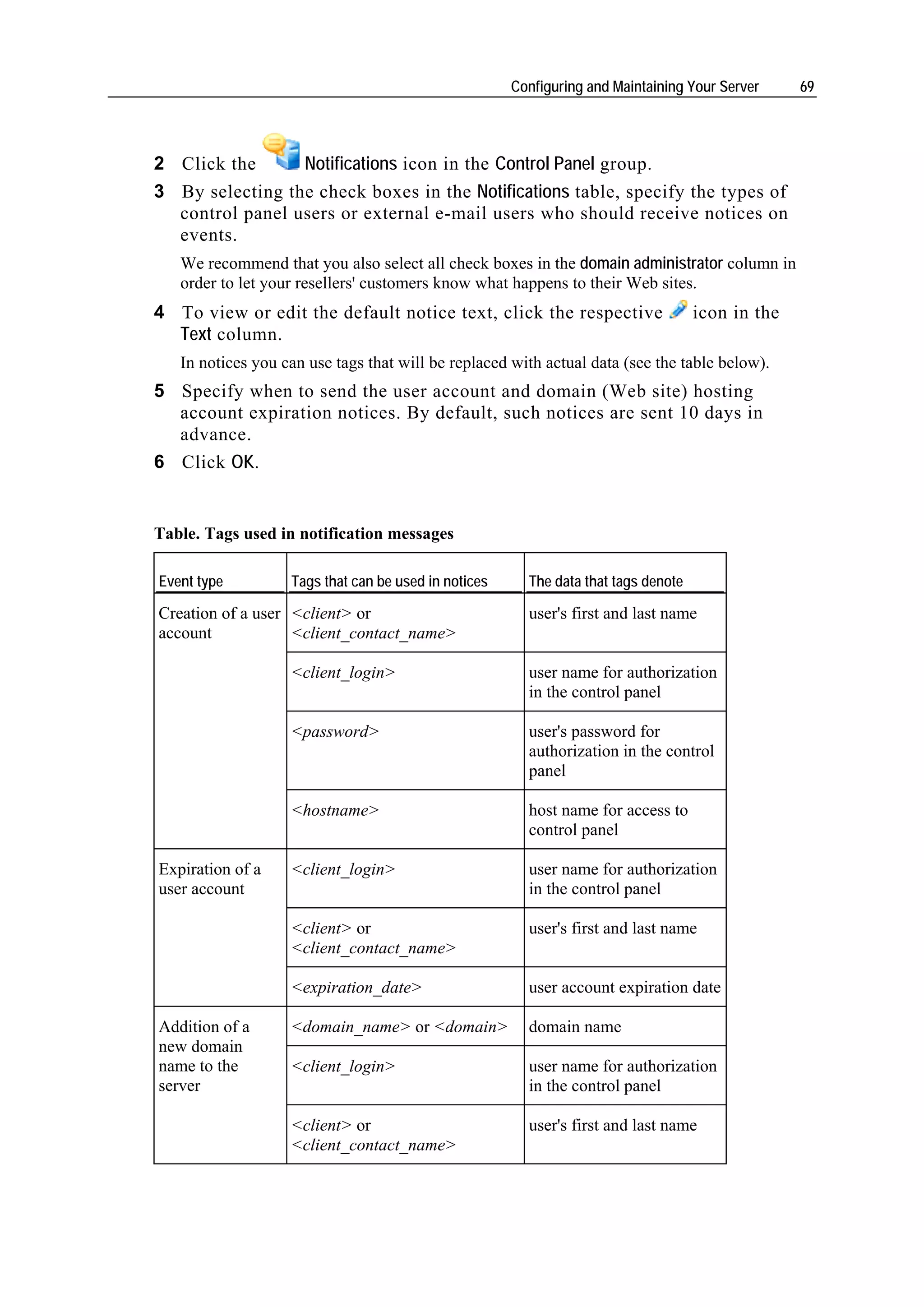 Configuring and Maintaining Your Server     69




2 Click the      Notifications icon in the Control Panel group.
3 By selecting the check boxes in the Notifications table, specify the types of
  control panel users or external e-mail users who should receive notices on
  events.
   We recommend that you also select all check boxes in the domain administrator column in
   order to let your resellers' customers know what happens to their Web sites.
4 To view or edit the default notice text, click the respective                     icon in the
  Text column.
   In notices you can use tags that will be replaced with actual data (see the table below).
5 Specify when to send the user account and domain (Web site) hosting
  account expiration notices. By default, such notices are sent 10 days in
  advance.
6 Click OK.


Table. Tags used in notification messages

Event type         Tags that can be used in notices     The data that tags denote

Creation of a user <client> or                          user's first and last name
account            <client_contact_name>

                   <client_login>                       user name for authorization
                                                        in the control panel

                   <password>                           user's password for
                                                        authorization in the control
                                                        panel

                   <hostname>                           host name for access to
                                                        control panel

Expiration of a    <client_login>                       user name for authorization
user account                                            in the control panel

                   <client> or                          user's first and last name
                   <client_contact_name>

                   <expiration_date>                    user account expiration date

Addition of a      <domain_name> or <domain>            domain name
new domain
name to the        <client_login>                       user name for authorization
server                                                  in the control panel

                   <client> or                          user's first and last name
                   <client_contact_name>
 