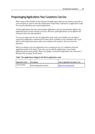 Serving Your Customers           94




Prepackaging Applications Your Customers Can Use
   Plesk comes with a number of free and paid site applications that you can choose to provide to
   your customers or remove from the control panel script library (referred to as application vault).
   You can also distribute your custom applications.

   All free applications from the control panel's application vault are automatically added to the
   application pool of each customer you serve. However, paid applications can be added to the
   customer's pool only upon purchase.

   You can set usage rules for any site application in the vault. For example, you can make a
   certain free application a commercial one that will be available to your customers only if you
   add it to their application pools under your conditions (for instance, after you received
   payment).

   When you change a free site application into a commercial one, it is withdrawn from the
   application pools of all clients. Now only you can add this application to your clients'
   application pools when needed. When you change a commercial application into a free one, it
   becomes free of charge for all clients.

   Table. The applications shipped with Plesk application vault.

    Application name    Description                              Link to application developer's site
    AdvancedPoll        Poll management system.                  http://www.proxy2.de
 