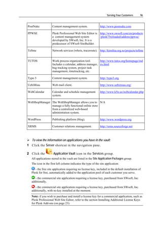 Serving Your Customers       96



PostNuke             Content management system.                http://www.postnuke.com

PPWSE                Plesk Professional Web Site Editor is http://www.swsoft.com/en/products
                     a content management system           /plesk75reloaded/addons/ppwse/
                     developed by SWsoft, Inc. It is a
                     predecessor of SWsoft SiteBuilder.

Tellme               Network services (whois, traceroute). http://kimihia.org.nz/projects/tellme
                                                           /

TUTOS                Work process organization tool.       http://www.tutos.org/homepage/ind
                     Includes a calendar, address manager, ex.html
                     bug tracking system, project task
                     management, timetracking, etc.

Typo 3               Content management system.                http://typo3.org

UebiMiau             Web mail client.                          http://www.uebimiau.org/

WebCalendar          Calendar and schedule management          http://www.k5n.us/webcalendar.php
                     system.

WebShopManager The WebShopManager allows you to N/A
               manage a fully functional online store
               from a centralized web-based
               administration system.

WordPress            Publishing platform (blog).               http://www.wordpress.org

XRMS                 Customer relations management.            http://xrms.sourceforge.net



   To view the information on applications you have in the vault:
1 Click the Server shortcut in the navigation pane.

2 Click the           Application Vault icon in the Services group.
   All applications stored in the vault are listed in the Site Application Packages group.
   The icon in the first left column indicates the type of the site application:
      - the free site application requiring no license key, included in the default installation of
   Plesk for free, automatically added to the application pool of each customer you serve.
      - the commercial site application requiring a license key, purchased from SWsoft, Inc.
   additionally.
      - the commercial site application requiring a license key, purchased from SWsoft, Inc.
   additionally, with no key installed at the moment.
   Note: if you wish to purchase and install a license key for a commercial application, such as
   Plesk Professional Web Site Editor, refer to the section Installing Additional License Keys
   for Plesk Add-ons (on page 23).
 