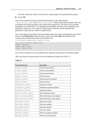 Appendix A. Advanced Features   275


   Note that if directory names or the file name contains spaces, the path should be quoted.
8 Click OK.
Note: In the command we have specified the parameters in the angle brackets
<new_contact_name> and <new_login_name>. Before executing the handler, they will
be replaced with name and login of the created client respectively. The entire list of available
parameters is provided below. You should keep in mind that with the removal operations, the
parameters of type new_xxx contain an empty string. And with creation operations the
parameters of type old_xxx contain an empty string.

Now if you login to your Plesk control panel and create a new client, specifying the value 'Some
Client' in the Contact name field, and 'some_client' in the field Login, the handler will be
invoked, and the following records will be added to the
c:windowstempevent_handler.log:
Sat Jun 26 21:46:34 NOVT 2004
client created
name: Some client
login: some_client


If you want to specify one or few handlers more, repeat the actions above for another handler.

The events that can be processed by the Event Handler are listed in the Table 2.1.

Table 2.1

Event (action) name                 Description
client_create                       Client account created
client_update                       Client account updated
client_delete                       Client account deleted
domain_create                       Domain created
domain_update                       Domain properties updated
domain_delete                       Domain deleted
subdomain_create                    Subdomain created
subdomain_update                    Subdomain properties updated
subdomain_delete                    Subdomain deleted
phys_hosting_create                 Physical hosting created
phys_hosting_update                 Physical hosting account updated
phys_hosting_delete                 Physical hosting account deleted
mailname_create                     Mail name created
mailname_update                     Mail name updated
mailname_delete                     Mail name deleted
webuser_create                      Web user created
webuser_update                      Web user properties updated
webuser_delete                      Web user account deleted
 