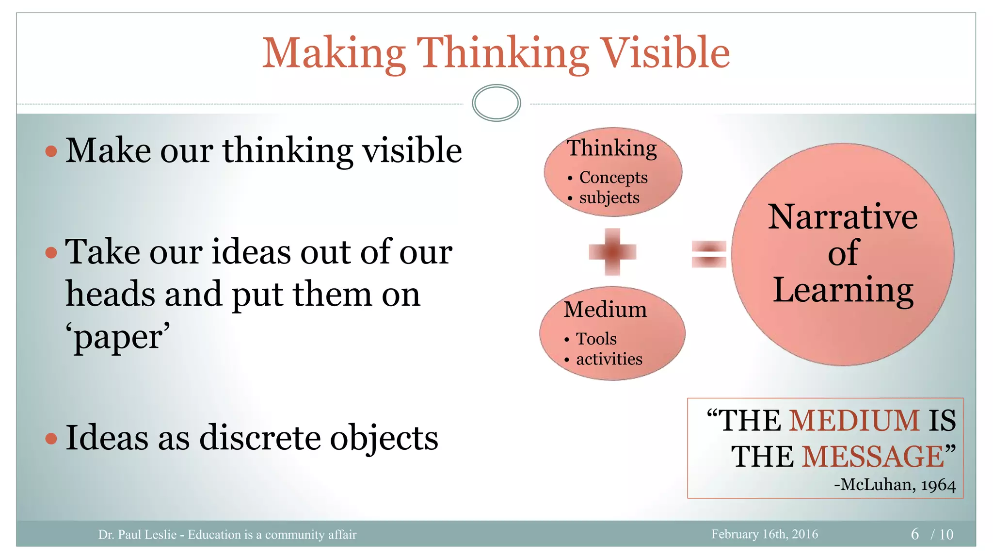 6 / 10February 16th, 2016Dr. Paul Leslie - Education is a community affair
 Make our thinking visible
 Take our ideas out of our
heads and put them on
‘paper’
 Ideas as discrete objects
“THE MEDIUM IS
THE MESSAGE”
-McLuhan, 1964
Thinking
• Concepts
• subjects
Medium
• Tools
• activities
Narrative
of
Learning
Making Thinking Visible
 