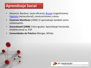 Aprendizaje Social
• Herencia: Bandura (auto-eficacia), Bruner (cognitivismo),
  Vigotsky (sociocultural), constructivismo...