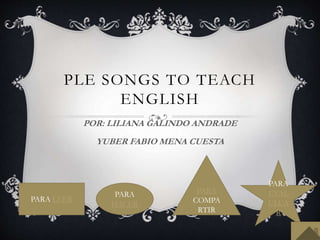 PLE SONGS TO TEACH
ENGLISH
POR: LILIANA GALINDO ANDRADE
YUBER FABIO MENA CUESTA
PARA LEER
PARA
HACER
PARA
COMPA
RTIR
PARA
EVAL
ULUA
R
 