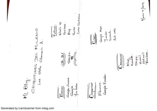 Generated by CamScanner from intsig.com
 