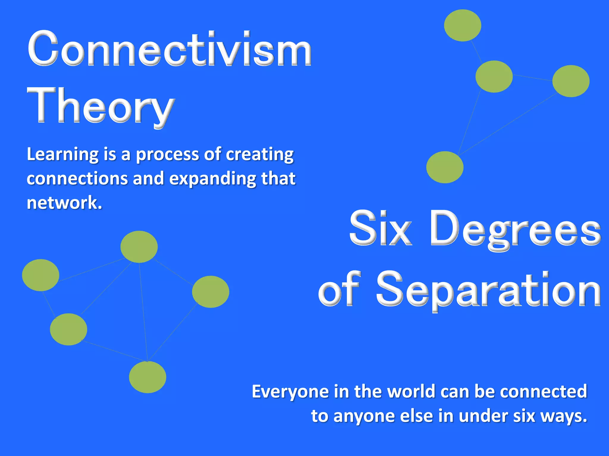 Connectivism
Theory
Learning is a process of creating
connections and expanding that
network.
Six Degrees
of Separation
Everyone in the world can be connected
to anyone else in under six ways.
 