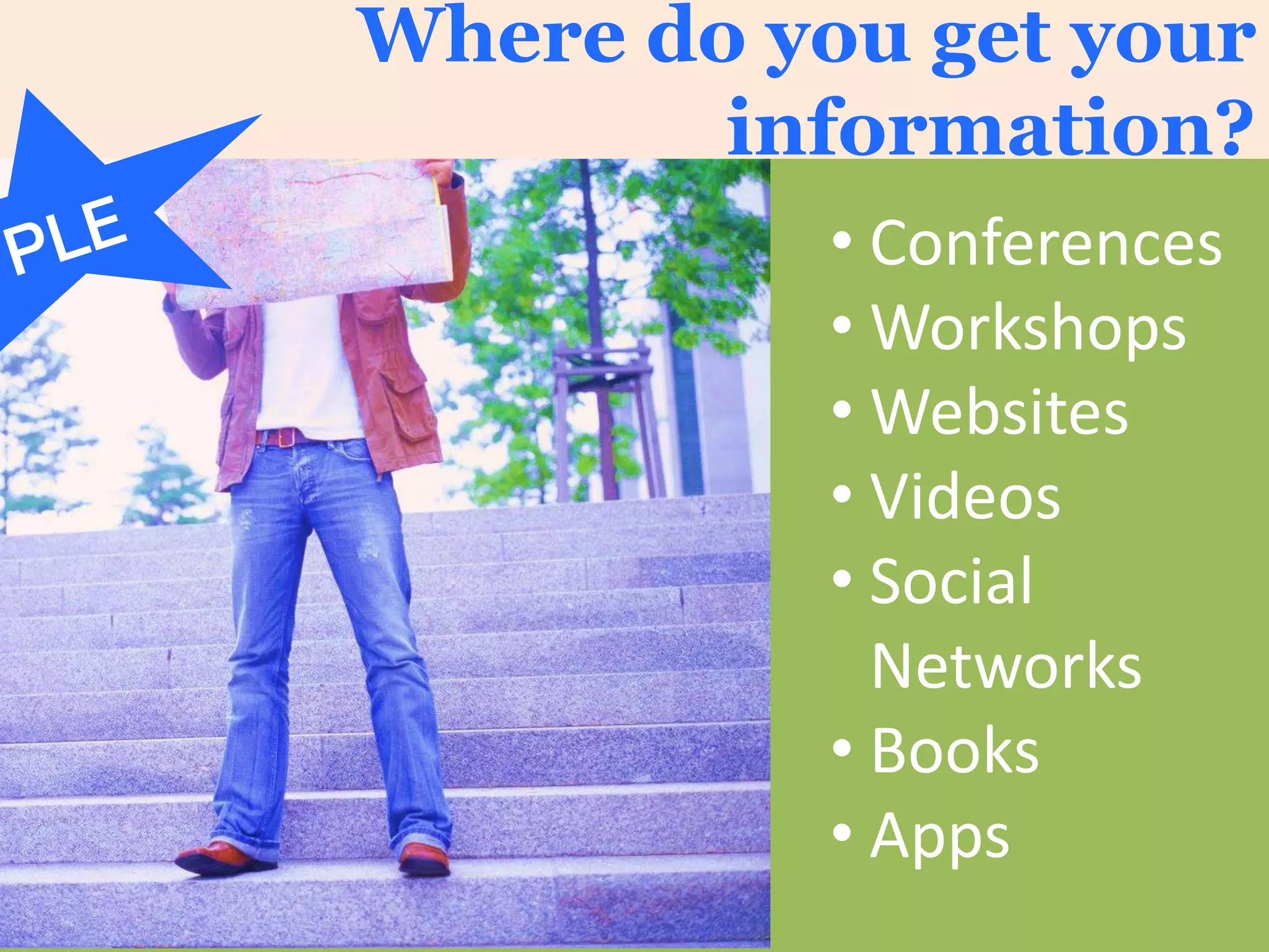 Where do you get your
information?
• Conferences
• Workshops
• Websites
• Videos
• Social
Networks
• Books
• Apps
 