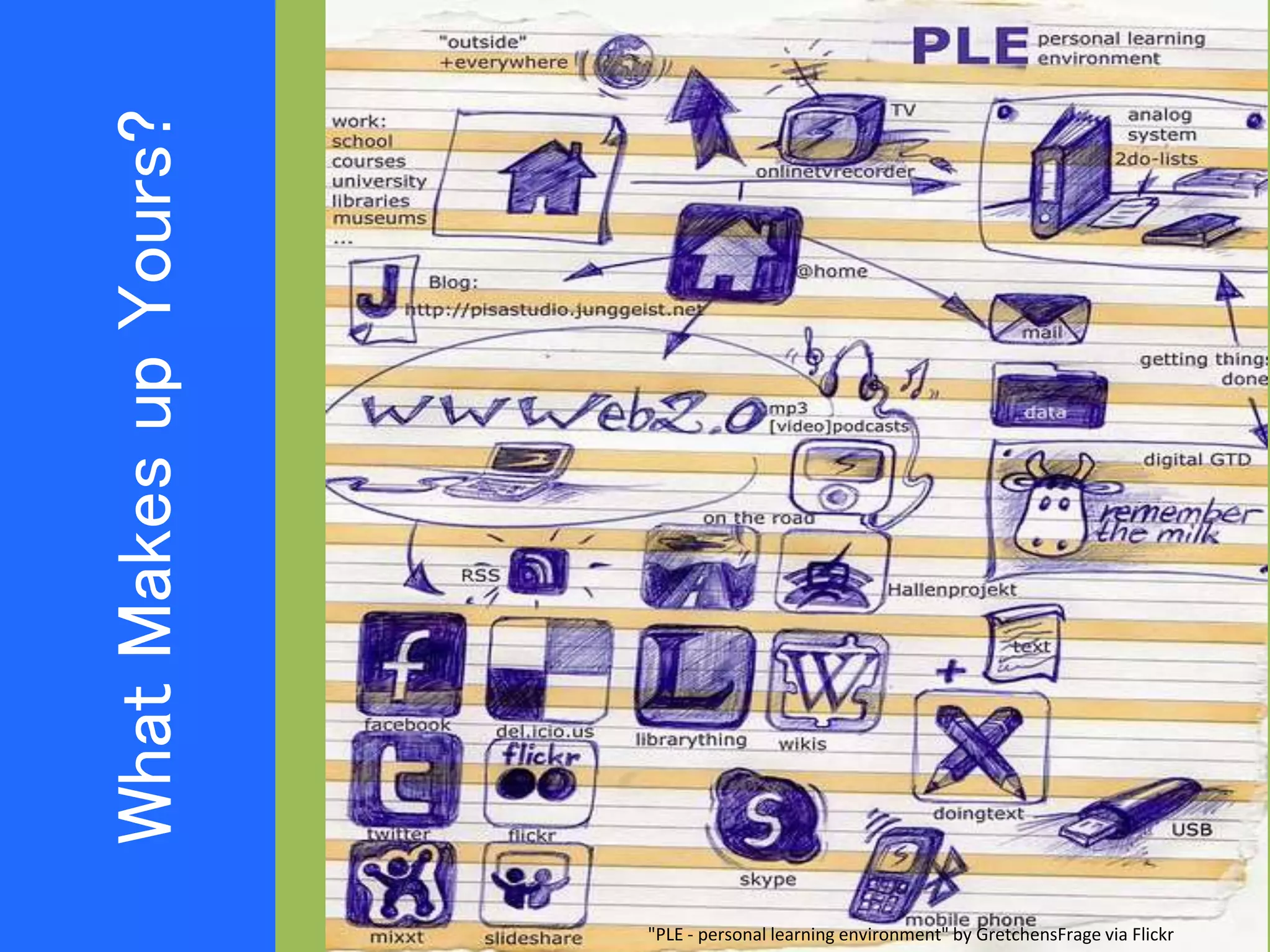 WhatMakesupYours?
"PLE - personal learning environment" by GretchensFrage via Flickr
 