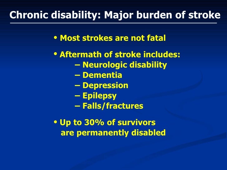 Sertraline cost with insurance