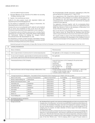 Leavenotavailedofmaybeencashed. Mr. Chirag Patel holds 7,84,000 equity shares aggregating to 2.30% of the
st
paid-upcapitaloftheCompanyason31 March,2014.j) Education Allowance for the education of his children not exceeding
`25,000perannumperchild. The re-appointment of Mr. Chirag Patel as Whole Time Director & Chief
Executive Officer of the Company is in accordance with the provisions ofk) Exgratia–Onemonthbasicperannum
the Companies Act, 2013 and requires approval of shareholders' and
Family for the above purpose means wife, dependent children and
Central Government. The Board of Directors recommends the proposed
dependentparentsoftheManagingDirector.
resolutionforyourapproval.
For the purpose of computation of the ceiling on remuneration, the
The Explanatory Statement together with the accompanying Notice
followingperquisitesshallnotbeincluded.
should be treated as an abstract of the contract of re-appointment of the
Gratuity at the rate not exceeding half month's salary for each completed Whole-Time Director in terms of the provisions of sub-section (1) of
year of service and encashment of leave at the end of the tenure. Section190oftheCompaniesAct,2013.
Contributiontowardsprovidentfundasapplicabletosenioremployees.
None of the Directors or Key Managerial Personnel of the Company or
Mr.ChiragPatelisadirectorofPlethicoLaboratoriesPvt.Ltd.India,Plazma their relatives except, Mr. Chirag Patel, Mr. Shashikant Patel and their
Laboratories Pvt. Ltd. India, Plearc Limited India, Plethico Global Holding relativesmaybedeemedtobeconcernedorinterestedinthisresolution.
B.V., Netherlands, Plethico US Holdings Kft, Hungary, Plethico
The requisite details in respect of the Directors/Managerial person as
InternationalLimited,UAE,NatrolGlobalFzLLC,UAE.
required to be provided to the Shareholders of the Company in terms of
Mr. Chirag Patel is a member of Audit Committee, Shareholders/ Investor theprovisionsofScheduleVoftheCompaniesAct,2013arestatedbelow.
Grievance Committee, Securities Issue and Allotment Committee and QIP
CommitteeoftheBoardofDirectorsoftheCompany.
Statement pursuant to the provisions of clause (B) of Section II of Part II of Schedule V to the CompaniesAct, 2013 with respect to Item No. 8 & 9
(I) GENERAL INFORMATION
1. Nature of Industry Pharmaceuticals
2. Date or expected date of commencement of commercial production Not applicable -as the Company is an existing Company
3. In case of new Companies, expected date of commencement of activities Not applicable
as per project approved by financial institutions appearing in the prospectus
4. Financial performance of the Company: Financial Performance of the Company for the period ended
st
31 March, 2014
Total Income - ` 5686.04Mn.
Total Expenditure - ` 5037.33 Mn.
Net Loss Before Tax - ` 82.94 Mn.
Loss after Tax - ` 87.32 Mn.
5. Export performance and net foreign exchanges collaborations, if any Foreign Exchange earnings on FOB basis amounted to ` 4402.43 Mn.
as against foreign Exchange outgo for ` 3183.90 Mn. for the
st
15 months ended 31 March, 2014.
st
6. Foreign Investments or collaborators:- The details of Direct investment of the Company as on 31 March, 2014 are as under:
06
Name of the Entity Country of Incorporation Nature of Investment % of Holding Amount Invested (` in Mn.)
Plethico Global Holdings BV Netherlands Equity Shares 100% 3797.48
Plethico International Limited UAE Equity Shares 100% 2278.87
TOO Rezlov Ltd. Kazakhstan Equity Shares 45% 270.49
ICS Rezlon-MO SRL Moldova Equity Shares 45% 141.03
OOO Rezlov Ltd. Kyrghystan Equity Shares 45% 202.99
CISC Rezlov Russia Equity Shares 45% 81.47
SC Rezlov Ukraine Equity Shares 45% 159.77
Rezlov LLS Azerbaijan Equity Shares 45% 198.05
Tricon Holding FZE UAE Equity Shares 20% 935.44
(II) INFORMATIONABOUTAPPOINTEE
MR.SHASHIKANTPATEL
1. Backgrounddetails Mr. Shashikant Patel, aged 69, is the Chairman and Managing Director and a core promoter of the
Company since its incorporation. He has been associated with the pharmaceutical industry for
over 40 years. Mr. Shashikant Patel plays a lead role in formulating the Company's strategy and
has been actively involved in marketing and sales along with the overall management of the
Company since its inception. He holds a Bachelor of Science degree from Indore University,
MadhyaPradesh,India.
As a Chairman he provides a strategic direction to the Company. He has immense knowledge and
experience in international business, with domestic marketing and sourcing being his forte. It
was the year 1996 when Mr. Patel took charge of the domestic operations; and professionalized
the entire marketing outfit, bringing in the best talent available in the industry to take a quantum
jump. At that time, Plethico was a `450 mn company, which in a span of 18 years stands at a
ANNUAL REPORT 2014
 