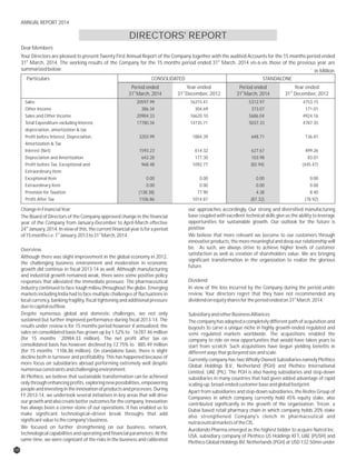 DIRECTORS' REPORT
DearMembers
Your Directors are pleased to present Twenty First Annual Report of the Company together with the audited Accounts for the 15 months period ended
st st
31 March, 2014. The working results of the Company for the 15 months period ended 31 March, 2014 vis-à-vis those of the previous year are
summarizedbelow: ` in Million
Particulars CONSOLIDATED STANDALONE
Period ended
st
31 March, 2014
Year ended
st
31 December, 2012
Period ended
st
31 March, 2014
Year ended
st
31 December, 2012
ChangeinFinancialYear our approaches accordingly. Our strong and diversified manufacturing
base coupled with excellent technical skills give us the ability to leverageThe Board of Directors of the Company approved change in the financial
opportunities for sustainable growth. Our outlook for the future isyear of the Company from January-December to April-March effective
th
positive.24 January,2014.Inviewofthis,thecurrentfinancialyearisforaperiod
st st
We believe that more relevant we become to our customers throughof15monthsi.e.1 January,2013to31 March,2014.
innovative products, the more meaningful and deep our relationship will
be. As such, we always strive to achieve higher levels of customerOverview
satisfaction as well as creation of shareholders value. We are bringing
Although there was slight improvement in the global economy in 2012,
significant transformation in the organization to realize the glorious
the challenging business environment and moderation in economic
future.
growth did continue in fiscal 2013-14 as well. Although manufacturing
and industrial growth remained weak, there were some positive policy
Dividendresponses that alleviated the immediate pressure. The pharmaceutical
In view of the loss incurred by the Company during the period underindustry continued to face tough milieu throughout the globe. Emerging
review, Your directors regret that they have not recommended anymarkets including India had to face multiple challenges of fluctuations in
st
local currency, banking fragility, fiscal tightening and additional pressure dividendonequitysharesfortheperiodendedon31 March,2014.
duetocapitaloutflow.
Despite numerous global and domestic challenges, we not only SubsidiaryandotherBusinessAlliances
sustained but further improved performance during fiscal 2013-14. The The company has adopted a completely different path of acquisition and
results under review is for 15 months period however if annualized, the buyouts to carve a unique niche in highly growth-ended regulated and
sales on consolidated basis has grown up by 1.52% to `16787.46 million semi regulated markets worldwide. The acquisitions enabled the
(for 15 months `20984.33 million). The net profit after tax on company to ride on new opportunities that would have taken years to
consolidated basis has however declined by 12.75% to `885.49 million start from scratch. Such acquisitions have begun yielding benefits in
(for 15 months `1106.86 million). On standalone basis, there is slight differentwaysthatgobeyondsizeandscale.
decline both in turnover and profitability. This has happened because of
Currently company has two Wholly Owned Subsidiaries namely Plethico
more focus on subsidiaries abroad performing extremely well despite
Global Holdings B.V., Netherland (PGH) and Plethico International
numerousconstraintsandchallengingenvironment.
Limited, UAE (PIL). The PGH is also having subsidiaries and step-down
At Plethico, we believe that sustainable transformation can be achieved subsidiaries in many countries that had given added advantage of rapid
only through enhancing profits, exploring new possibilities, empowering scaling-up,broad-endedcustomerbaseandglobalfootprint.
people and investing in the innovation of products and processes. During
Apart from subsidiaries and step-down subsidiaries, the Rezlov Group of
FY 2013-14, we undertook several initiatives in key areas that will drive
Companies in which company currently hold 45% equity stake, also
our growth and also create better outcomes for the company. Innovation
contributed significantly in the growth of the organization. Tricon, a
has always been a corner stone of our operations. It has enabled us to
Dubai based retail pharmacy chain in which company holds 20% stake
make significant technological–driven break throughs that add
also strengthened Company's clench in pharmaceutical and
significantvaluetothecompany'sbusiness.
nutraceuticalmarketsoftheCIS.
We focused on further strengthening on our business, network,
Aurobindo Pharma emerged as the highest bidder to acquire Natrol Inc.
technological capabilities and operating and financial parameters. At the
USA, subsidiary company of Plethico US Holdings KFT, UAE (PUSH) and
same time, we were cognizant of the risks in the business and calibrated
Plethico Global Holdings BV, Netherlands (PGH) at USD 132.50mn under
Sales 20597.99 16315.41 5312.97 4753.15
Other Income 386.34 304.69 373.07 171.01
Sales and Other Income 20984.33 16620.10 5686.04 4924.16
Total Expenditure excluding Interest, 17780.34 14735.71 5037.33 4787.35
depreciation, amortization & tax
Profit before Interest, Depreciation, 3203.99 1884.39 648.71 136.81
Amortization & Tax
Interest (Net) 1593.23 614.32 627.67 499.26
Depreciation and Amortization 642.28 177.30 103.98 83.01
Profit before Tax, Exceptional and 968.48 1092.77 (82.94) (445.47)
Extraordinary Item
Exceptional Item 0.00 0.00 0.00 0.00
Extraordinary Item 0.00 0.00 0.00 0.00
Provision for Taxation (138.38) 77.90 4.38 8.40
Profit After Tax 1106.86 1014.87 (87.32) (78.92)
08
ANNUAL REPORT 2014
 