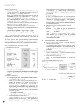 AtKalariaFormulationUnit expectsthattheaboveactivitieswouldhelpinthedevelopment
of new products & will help the company to move into new1. Min 10 % Energy Savings can be done by replacing V- Belt Pulley by
segments & catering to a new category of customers, in futureFlat Belt Pulley of both the Air Compressor Average min savings in
atreducedcost.Units/day(approx.)=120Kwh/day=`660.00/Day.
· Futureplanofaction:2. Min 10 % Energy Savings can be done by replacing V- Belt Pulley by
Flat Belt Pulley of Higher Capacity AHU's in Phase - I. Average min In order to strengthen the research and development and to
savings inUnits/day(approx.)=168Kwh/day=`920.00/Day. create intellectual properties for providing safe, cost effective,
contemporary and quality therapeutics, the company is3. VFD'sfortheHighSidePumpsofHVAC.AverageminsavingsinUnits
planning to set-up a high-tech R&D Center well equipped with/day(approx.)=300Kwh/day=`825.00/Day.
latest technologies, accouterment and highly skilled manpower4. Economizers - Chillers and Condensers Heat Recovery for Hot Water
dedicatedtotheprofession.applications.Averageminsavings`800.00/Day.
· ExpenditureonR&D(15monthsending31.03.2014):5. ConversionofBoilertoGasfired/CoalfiredinplaceofOilFired.
Capital : NIL6. Street Light Poles to be lighted by Solar Energy. Average min savings
Recurring : `4.62 million on material, manpower and`700.00/Day.
manufacturingandotheroverheads.7. ProvisionsofPESEnergysaverinLightingfeeders`750/day
Total : `4.62million.8. CentrifugeFiltrationTechnologyforFurnaceOil.`4500/day
Total R & D expenditure as a percentage of Turnover (including
other income): 0.08%. However, as per the established
Impact of the measures taken as above for reduction of energy
accounting policy, the expenditure incurred on R&D remains
consumption and consequent impact on the cost of production of
mergedwithinvariousheads.
goods.
The various measures taken as above for energy conservation have
II. Technologyabsorption,adaptationandinnovation:resulted in substantial saving of energy and fuel and have resulted in
· Efforts, in brief, made towards technology absorption,reductioninexpensesandthusthecostofproductionhasalsoreduced.
adaptationandinnovation.
The company has been adapting new technologies by keepingParticularswithrespecttoConservationofEnergy
the tracks of latest development in the field of technology. The
A.Powerandfuelconsumption
company is well aware of the need to procure & install latest
technology.
· Benefitsderivedasaresultofaboveefforts
The main benefits derived as a result are cost reduction, quality
improvement&newproductdevelopment.
· DetailsofImportedTechnology:
There is no technology imported during the period under
review.
FOREIGNEXCHANGEEARNINGANDOUTGO
Totalforeignexchangeusedandearned:-
B. Consumptionperunitofproduction
Theworkingofconsumptionperunitofproductionispracticallynot
possible as the operations of the Company involve multiple On behalf of the Board of Directors
products.
TECHNOLOGYABSORPTION Shashikant Patel
Particularswithrespecttothetechnologyabsorptionareasunder:- Chairman & Managing Director
I. ResearchandDevelopment(R&D) th
Mumbai, 27 November, 2014
· Specificareahasbeencreatedforin-houseR&Datlargescale.
Research & Development is mainly concentrated in
development of new formulations. The Research &
Development activities are going on in the fields of NDDS, such
as effervescent, sustained release, center filled lozenges, fast
meltingtablets.The companyhas intensifieditsfocus on R&D in
nutritional & animal health care division. The development
activitiesareaimedat:
i. Newproductdevelopment.
ii. Openingofthenewsegments&marketforthecompany.
· BenefitderivedasaresultoftheaboveR&D:
The above R&D activities have and will result in development of
new formulation as indicated above & some of which have
already been launched in international markets. The company
1. Electricity
(a) Purchased Unit (KWH) 5886716 4388341
Total amount (` In Million) 46.11 33.42
Rate/unit (`) 7.83 7.61
(b) Own Generation through
diesel generator Unit KWH 126693 168644
Units (KWH) per litre of diesel oil 2.43 3.13
Cost/unit (`) 23.50 14.56
2. Fuel Consumption
(i) Coal (Kg.) Nil Nil
(ii) Light Diesel Oil (Ltr.) Nil Nil
(iii) Diesel (Ltr.) 53280 53267
(iv) Furnace Oil 521988 390690
Particulars Period ended
st
31 March, 2014
st
Year ended 31
December, 2012
Particulars Period ended
st
31 March, 2014
st
Year ended 31
December, 2012
` in Million
Sr.
No.
i Total Foreign Exchange earning 4402.43 3175.34
ii Total Foreign Exchange outgo 3183.90 2363.88
12
ANNUAL REPORT 2014
 