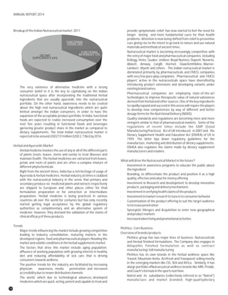 BreakupoftheIndianNutraceuticalmarket:2011 provide symptomatic relief, has now started to feel the need for
longer lasting and more fundamental cures for their health
problems. Attention is now being shifted from relief to preventive
cure giving rise to the intent to go back to nature and use natural
materialsandmethodsofancienttimes.
Nutraceutical market is becoming increasingly competitive with
the entry of major food and pharmaceutical companies, including
Kellogg, Heinz, Quaker, Uniliver, Royal Numico, Dupont, Novartis,
Abbott, Amway, Cargill, Hormet, GlaxoSmithkline, Warner-
Lambert, Wyeth and others. The Indian nutraceutical market is
dominated primarily by pharmaceuticals and FMCG companies
with very few pure-play companies. Pharmaceutical and FMCG
players' active in the nutraceuticals space have diversified by
introducing product extensions and developing variants under
The very existence of alternative medicine with a strong existingbrandnames.
consumer belief in it is the key to capitalizing on the Indian
Pharmaceutical companies are employing state-of-the-art
nutraceutical space after incorporating the traditional herbal
technologies to improve therapeutic value of natural substances
ingredients that are usually ayurvedic into the nutraceutical
derived from herbal and other sources. One of the key ingredients
portfolio. On the other hand, awareness needs to be created
torapidlyexpandandsucceedinthisarenawillrequiretheplayers
about the high end nutraceutical ingredients which are quite
to develop new competencies by way of different and better
limited amongst the Indian consumers, in order to have the
dosageformsfortheNutritionalDelivery(NDDS).
expansion of the acceptable product portfolio. In India, functional
Quality standards and regulations are becoming more and morefoods are expected to realize increased consumption over the
stringent similar to that of pharmaceutical markets. Some of thenext five years resulting in functional foods and beverages
regulations of recent times include the GMP (Goodgarnering greater product share in the market as compared to
ManufacturingPractices) ActofUKintroduced in2007and thedietary supplements. The total Indian nutraceutical market is
Dietary Supplement Health and Education Act (DSHEA) of US inexpectedtobearoundUSD2731million(USD2.73bn)by2016.
1994. The latter lays down regulatory guidelines for the
manufacture, marketing and distribution of dietary supplements.
HerbalandAyurvedicMarket DSHEA also regulates the claims made by dietary supplement
Herbalmedicineinvolvestheuseofanyorallofthedifferentparts manufacturersandretailers.
of plants (roots, leaves, stems and seeds) to treat illnesses and
maintain health. The herbal medicines are extracted from leaves,
WhatwilldrivetheNutraceuticalMarketinthefuture?
petals and roots of plants and are often a complex mixture of
· Investment in awareness programs to educate the public aboutdifferentphytochemicals.
theingredient
Right from the ancient times, India has a rich heritage of usage of
· Branding, to differentiate the product and position it as a highAyurveda & herbal medicines. Herbal industry at times is clubbed
quality,effectiveandvalueformoneyofferingwith the nutraceutical industry in the sense that primary and
· Investment in Research and development to develop innovativesecondary produce viz. medicinal plants and extracts respectively
products,packaginganddeliverymechanismsare shipped to European and other places either for final
· Investmentinverifyinghealthclaimsoftheproductsformulation preparation or for extraction or intermediate
preparation. Herbal medicine is being practiced in various · Investmentinmarketresearchtotuneintoconsumerbehavior
countries all over the world for centuries but has only recently · Customization of the product offering to suit the target audience
started getting legal acceptance by the global regulatory toincreasepenetration
authorities as complimentary and an alternative system of · Synergistic Mergers and Acquisition to enter new geographical
medicine; however, they demand the validation of the claims of andproductmarkets
clinicalefficacyoftheseproducts.
· Increasedadvertisingandpromotionalactivities
Trends
Plethico-CoreBusiness
Major trends influencing the market include growing competition
Overviewofbrands/products
leading to industry consolidation, maturing markets in the
Plethico group has two major lines of business- Nutraceuticalsdeveloped regions, food and pharmaceutical players flooding the
and Herbal finished formulations. The Company also engages inmarketandvolatileconditionsintheherbalsupplementsmarket.
Allopathic finished formulation as well as contract
The factors that drive this market include aging population,
manufacturing/tollmanufacturing.
affluence of working population with growing interest in healthy
Plethico has its own brands in the herbal wellness space likediet and reducing affordability of sick care that is driving
Travisil, Mountain Herbz, Actifresh and Travopassit selling mostlyconsumerstowardswellness.
in the emerging markets like CIS, SEA and Africa. Similarly, it has
The positive trends for the industry are facilitated by increasing
alarge portfolio ofNutraceutical wellness brands like MRI, Prolab,
physician awareness, media penetration and increased
andCoach'sformulainthesportsnutrition.
accessibilityduetonewerdistributionchannels.
Natrol and its subsidiaries (collectively referred to as "Natrol")
The world, which due to technological advances, developed
manufacture and market branded, high-qualitydietary
medicineswhicharequick acting,potentandcapabletotreatand
14
ANNUAL REPORT 2014
FUNCTIONAL
FOODS 24%
FUNCTIONAL
BEVERAGES 12%DIETARY
SUPPLEMENTS 64%
 