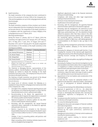 (i) AuditCommittee - Significant adjustments made in the financial statements
arisingoutofauditfindings.The Audit Committee of the company has been constituted in
- Compliance with listing and other legal requirementsterms of the provisions of Section 292A of the Companies Act,
relatingtofinancialstatements.1956 and the guidelines set out in the Listing Agreement with the
- Disclosureofanyrelatedpartytransactions.StockExchanges.
- Qualificationsinthedraftauditreport.Composition:
5. Reviewing, with the management, the quarterly financialThe Audit Committee comprises of three members out of whom
statementsbeforesubmissiontotheboardforapproval
two are independent directors including the Chairman and one is
6. Reviewing, with the management, the statement of uses/
an Executive director. The composition of the Audit Committee is
application of funds raised through an issue (public issue,
in compliance with the requirements of Clause 49(II)(A) of the rights issue, preferential issue, etc.), the statement of fundsst
ListingAgreementason31 March,2014. utilized for purposes other than those stated in the offer
MeetingsandAttendance: document/ prospectus/notice and the report submitted by
st st
the monitoring agency monitoring the utilisation ofDuring the tenure (1 January, 2013 to 31 March, 2014) the
th th proceeds of a public or rights issue, and making appropriateCommittee met eight (7) times on 9 January, 2013, 28 February,
recommendations to the Board to take up steps in thisth st th th
2013, 14 May, 2013, 1 June, 2013, 14 August, 2013 and 11
matter.th
November, 2013, and 14 February,2014. The details composition
7. Reviewing, with the management, performance of statutory
and attendance of the members of the Audit Committee in the and internal auditors, adequacy of the internal control
meetingsareasfollows: systems.
8. Reviewing the adequacy of internal audit function, if any,
including the structure of the internal audit department,
staffing and seniority of the official heading the department,
reporting structure coverage and frequency of internal
audit.
9. Discussion with internal auditors any significant findings and
th followupthereon.1. AppointedasChairmanw.e.f.24 January,2014.
10. Reviewing the findings of any internal investigations by the2. Resigned from Board and consequently ceased to be member and
th
Chairmanw.e.f.16 January,2014. internalauditorsintomatterswherethereissuspectedfraud
th
3. Inductedasmemberw.e.f24 January,2014. or irregularity or a failure of internal control systems of a
The Chairman & Managing Director, representatives of the materialnatureandreportingthemattertotheboard.
statutory auditors, Internal Auditors and senior officials of the 11. Discussion with statutory auditors before the audit
Company are invited to attend the meetings of the Audit commences, about the nature and scope of audit as well as
Committee from time to time. The Company Secretary acts as the post-auditdiscussiontoascertainanyareaofconcern.
SecretarytotheAuditCommittee.
12. Appointment of the Cost Auditors and consideration of the
The Chairman of Audit Committee was present at the Annual CostAuditReport.th
GeneralMeetingoftheCompanyheldon28 June,2013. 13. To look into the reasons for substantial defaults in the
Termofreference: paymenttothedepositors,debentureholders,shareholders
The broad terms of reference includes the following as is (in case of non-payment of declared dividends) and
mandated in Clause 49 of the Listing Agreement and Section 292A creditors.
oftheCompaniesAct,1956: 14. ToreviewthefunctioningoftheWhistleBlowermechanism.
1. Oversight of the company's financial reporting process and 15. Approval of appointment of CFO (i.e., the whole-time
the disclosure of its financial information to ensure that the Finance Director or any other person heading the finance
financialstatementiscorrect,sufficientandcredible. function or discharging that function) after assessing the
2. Recommending to the Board, the appointment, re- qualifications, experience & background, etc. of the
appointmentand,ifrequired,thereplacementorremovalof candidate.
thestatutoryauditorandthefixationofauditfees. 16. Carrying out any other function as is mentioned in the terms
3. Approval of payment to statutory auditors for any other ofreferenceoftheAuditCommittee.
servicesrenderedbythestatutoryauditors. 17. Toreviewthefollowinginformation:
4. Reviewing, with the management, the annual financial - Management discussion and analysis of financial condition
statements before submission to the Board for approval, andresultsofoperations;
withparticularreferenceto: - Statement of significant related party transactions (as
- Matters required to be included in the Directors defined by the audit committee), submitted by
ResponsibilityStatementtobeincludedintheBoard'sreport management;
in terms of clause (2AA) of section 217 of the Companies Act, - Management letters/letters of internal control weaknesses
1956. issuedbythestatutoryauditors;
- Changes, if any, in accounting policies and practices and - Internal audit reports relating to internal control
reasonsforthesame. weaknesses;and
- Major accounting entries involving estimates based on the - Theappointment,removalandtermsofremunerationofthe
exerciseofjudgmentbymanagement.
Name Position Meeting Attended
1
Mr. Pramod Shrivastava Chairman 7
2
CA. Hitesh Thakar Member 6
Mr. Chirag Patel Member 4
3
Mr. Pranav Koshal Member 1
21
 