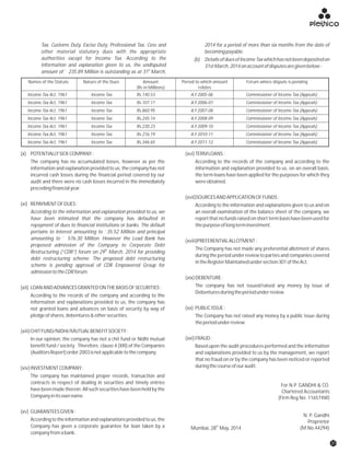 Names of the Statute Nature of the Dues Amount
(Rs in Millions)
Period to which amount
relates
Forum where dispute is pending
Income Tax Act, 1961 Income Tax Rs.140.53 A.Y 2005-06 Commissioner of Income Tax (Appeals)
Income Tax Act, 1961 Income Tax Rs.107.17 A.Y 2006-07 Commissioner of Income Tax (Appeals)
Income Tax Act, 1961 Income Tax Rs.860.95 A.Y 2007-08 Commissioner of Income Tax (Appeals)
Income Tax Act, 1961 Income Tax Rs.245.14 A.Y 2008-09 Commissioner of Income Tax (Appeals)
Income Tax Act, 1961 Income Tax Rs.230.23 A.Y 2009-10 Commissioner of Income Tax (Appeals)
Income Tax Act, 1961 Income Tax Rs.216.19 A.Y 2010-11 Commissioner of Income Tax (Appeals)
Income Tax Act, 1961 Income Tax Rs.346.65 A.Y 2011-12 Commissioner of Income Tax (Appeals)
(x) POTENTIALLYSICKCOMPANY: (xvi)TERMLOANS:
The company has no accumulated losses, however as per the According to the records of the company and according to the
information and explanation provided to us, the company has not information and explanation provided to us, on an overall basis,
incurred cash losses during the financial period covered by our the term loans have been applied for the purposes for which they
audit and there were no cash losses incurred in the immediately wereobtained.
precedingfinancialyear.
(xvii)SOURCESANDAPPLICATIONOFFUNDS:
(xi) REPAYMENTOFDUES: According to the information and explanations given to us and on
According to the information and explanation provided to us, we an overall examination of the balance sheet of the company, we
have been intimated that the company has defaulted in report that no funds raised on short termbasis have been used for
repayment of dues to financial institutions or banks. The default thepurposeoflongterminvestment.
pertains to Interest amounting to `35.52 Million and principal
amounting to ` 576.30 Million. However the Lead Bank has (xviii)PREFERENTIALALLOTMENT:
proposed admission of the Company to Corporate Debt
The Company has not made any preferential allotment of sharesth
Restructuring (“CDR”) forum on 29 March, 2014 for providing
during the period under review to parties and companies covered
debt restructuring scheme. The proposed debt restructuring
intheRegisterMaintainedundersection301oftheAct.
scheme is pending approval of CDR Empowered Group for
admissiontotheCDRforum.
(xix)DEBENTURE:
The company has not issued/raised any money by issue of(xii) LOANANDADVANCESGRANTEDONTHEBASISOFSECURITIES:
Debenturesduringtheperiodunderreview.
According to the records of the company and according to the
information and explanations provided to us, the company has
(xx) PUBLICISSUE:not granted loans and advances on basis of security by way of
pledgeofshares,debentures&othersecurities. The Company has not raised any money by a public issue during
theperiodunderreview.
(xiii)CHITFUND/NIDHI/MUTUALBENEFITSOCIETY:
(xxi)FRAUD:In our opinion, the company has not a chit fund or Nidhi mutual
benefit fund / society. Therefore, clause 4 (XIII) of the Companies Based upon the audit procedures performed and the information
(AuditorsReport)order2003isnotapplicabletothecompany. and explanations provided to us by the management, we report
that no fraud on or by the company has been noticed or reported
duringthecourseofouraudit.(xiv)INVESTMENTCOMPANY:
The company has maintained proper records, transaction and
contracts in respect of dealing in securities and timely entries
have been made therein. All such securities have been held by the
Companyinitsownname.
(xv) GUARANTEESGIVEN:
According to the information and explanations providedto us, the
Company has given a corporate guarantee for loan taken by a
companyfromabank.
N. P. Gandhi
Proprietor
(M.No.44294)th
Mumbai, 28 May, 2014
For N.P. GANDHI & CO.
Chartered Accountants
(Firm Reg No: 116574W)
Tax, Customs Duty, Excise Duty, Professional Tax, Cess and 2014 for a period of more than six months from the date of
other material statutory dues with the appropriate becomingpayable.
authorities except for Income Tax. According to the (b) DetailsofduesofIncomeTaxwhichhasnotbeendepositedon
information and explanation given to us, the undisputed 31stMarch,2014onaccountofdisputesaregivenbelow:-
st
amount of ` 235.89 Million is outstanding as at 31 March,
31
 