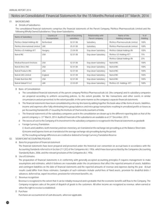 01. BACKGROUND
A DetailsofSubsidiaries:
The consolidated financial statements comprises the financial statements of the Parent Company, Plethico Pharmaceuticals Limited and the
followingWhollyOwnedSubsidiaries/Step-downSubsidiaries.
B Basis ofConsolidation
a The consolidated financial statements of the parent company Plethico Pharmaceuticals Ltd. (the company) and its subsidiary companies
are prepared according to uniform accounting policies, to the extent possible, for like transactions and other events in similar
circumstancesandarepresented,totheextentpossible,inthesamemannerasthecompany’sseparatefinancialstatements
b The financialstatements have been consolidated bya line-by-linebasis byadding together the book value of like items of assets, liabilities,
income and expenses after fully eliminating intra-group balances and intra-group transactions resulting in unrealized profits or losses as
perAccountingStandardAS-21issuedbytheInstituteofCharteredAccountantsofIndia.
c The financial statements of the subsidiary companies used in the consolidation are drawn up to the different reporting date as that of the
st st
parentcompanyi.e.31 March,2014.AuditedFinancialsofthesubsidiariesareavailableasat31 December,2013.
d TheexcessofcosttotheCompanyofitsinvestmentinthesubsidiarycompaniesisrecognisedinthefinancialstatementsasgoodwill.
e ForeignCurrencyTranslation:
i) AssetsandLiabilities,bothmonetaryandnon-monetary,aretranslatedattheexchangerateprevailingasattheBalanceSheetdate.
ii)IncomeandExpenseitemsaretranslatedattheaverageexchangerateprevailingduringtheperiod.
iii)TheresultingexchangedifferencesarecreditedordebitedtoForeignCurrencyTranslationReserve.
02. SIGNIFICANTACCOUNTINGPOLICIES
A Basisforpreparationoffinancialstatement
The financial statements have been prepared and presented under the historical cost convention on accrual basis in accordance with the
Accounting Standards referred to in Section 211 (3C) of the Companies Act, 1956, which have been prescribed by the Companies (Accounting
Standards)Rules,2006,andtherelevantprovisionsoftheCompaniesAct,1956.
B UseofEstimates
The preparation of financial statements is in conformity with generally accepted accounting principles if requires management to make
assumptions and estimates, which it believes are reasonable under the circumstances that affect the reported amounts of assets, liabilities
and contingent liabilities on the date of financial statements and the reported amounts of revenue and expenses during the year. Actual
results could differ from those estimates. Examples of such estimates include useful lives of fixed assets, provision for doubtful debts /
advances,deferredtax,exportincentives,provisionforretirementbenefits,etc.
C Revenuerecognition
Revenue is recognized to the extent that it can be reliably measured and is probable that the economic benefits will flow to the Company. The
Company recognizes sales at the point of dispatch of goods to the customers. All other income are recognized as revenue, when earned or
whentherighttoreceiveisestablished.
D Purchase
Purchasesareaccountednetofcashdiscounts,whereverapplicable.
Plethico Global Holdings BV Netherland 02.01.08 Subsidiary Plethico Pharmaceuticals Limited 100%
Plethico International Limited UAE 05.01.08 Subsidiary Plethico Pharmaceuticals Limited 100%
Plethico US Holdings KFT Hungary 23.04.08 Step-down Subsidiary Plethico Global Holdings BV 100%
Natrol INC USA 02.01.08 Step-down Subsidiary Plethico US Holdings KFT 75%
Plethico Global Holdings BV 25%
Medical Research Institute USA 02.01.08 Step-down Subsidiary Natrol INC 100%
Natrol Direct INC USA 02.01.08 Step-down Subsidiary Natrol INC 100%
Natrol Products INC USA 02.01.08 Step-down Subsidiary Natrol INC 100%
Natrol (UK) Limited England 02.01.08 Step-down Subsidiary Natrol INC 100%
Prolab Nutrition INC USA 02.01.08 Step-down Subsidiary Natrol INC 100%
Natrol Global FZ-LLC UAE 22.03.09 Step-down Subsidiary Plethico US Holdings KFT 100%
Name of Subsidiary
Country of
Incorporation
Date of becoming
subsidiary
Relationship with
Parent company
Name of the
Holding company
% of
Holding
st
Notes on Consolidated Financial Statements for the 15 Months Period ended 31 March, 2014
54
ANNUAL REPORT 2014
 