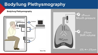 Body/lung Plethysmography
Body/lung Plethysmography
 