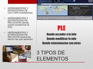 •

HERRAMIENTAS Y
ESTRATEGIAS DE
LECTURA (mediatecas)

•

HERRAMIENTAS Y
ESTRATEGIAS DE
REFLEXION (donde
puedo transformar la
info)

•

HERRAMIENTAS Y
ETSRATEGIAS DE
RELACION (personas
de/con las que aprendo)

PLE
Donde acceder a la info
Donde modificar la info
Donde relacionarme con otros

3 TIPOS DE
ELEMENTOS

 