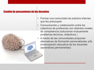 Cambio de pensamiento de los docentes
• Formar una comunidad de práctica s/temas
que les preocupan
• Comunicación y colaboración entre los
colectivos de profesores con distintos niveles
de competencia (solucionan mutuamente
problemas técnicos, didácticos )
• A través de las comunidades proponen
alternativas de formación personalizada; p/la
emancipación educativa de los docentes
(aprendices permanentes)

 