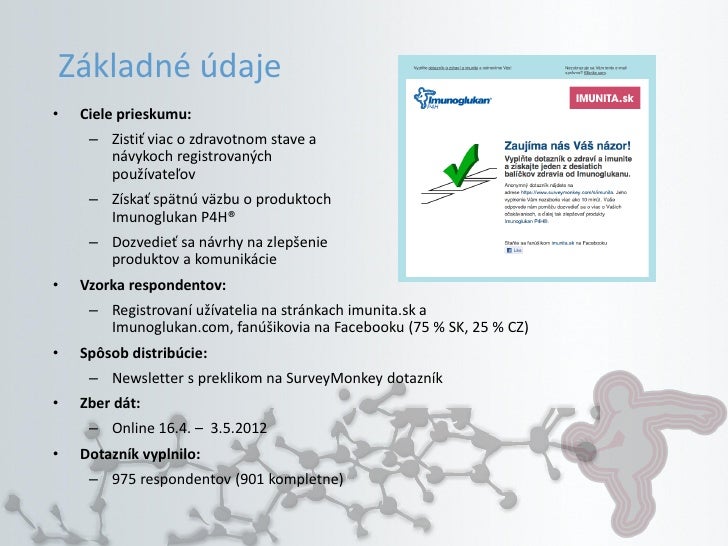 online dating prieskum vzorka