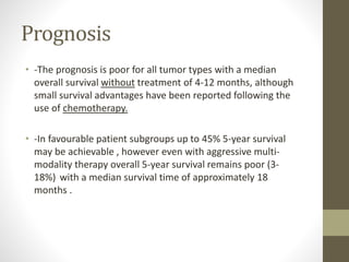 Prognosis
• -The prognosis is poor for all tumor types with a median
overall survival without treatment of 4-12 months, although
small survival advantages have been reported following the
use of chemotherapy.
• -In favourable patient subgroups up to 45% 5-year survival
may be achievable , however even with aggressive multi-
modality therapy overall 5-year survival remains poor (3-
18%) with a median survival time of approximately 18
months .
 