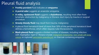 Fluids Putrid Pleural disease presented by 3rd M.B.B.S.pptx