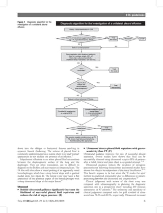 Pleural disease 2010 investigation | PDF
