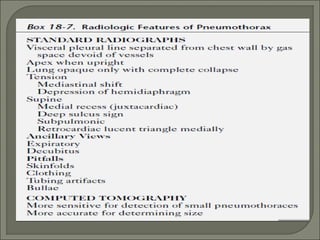 Pleural disorders | PPT